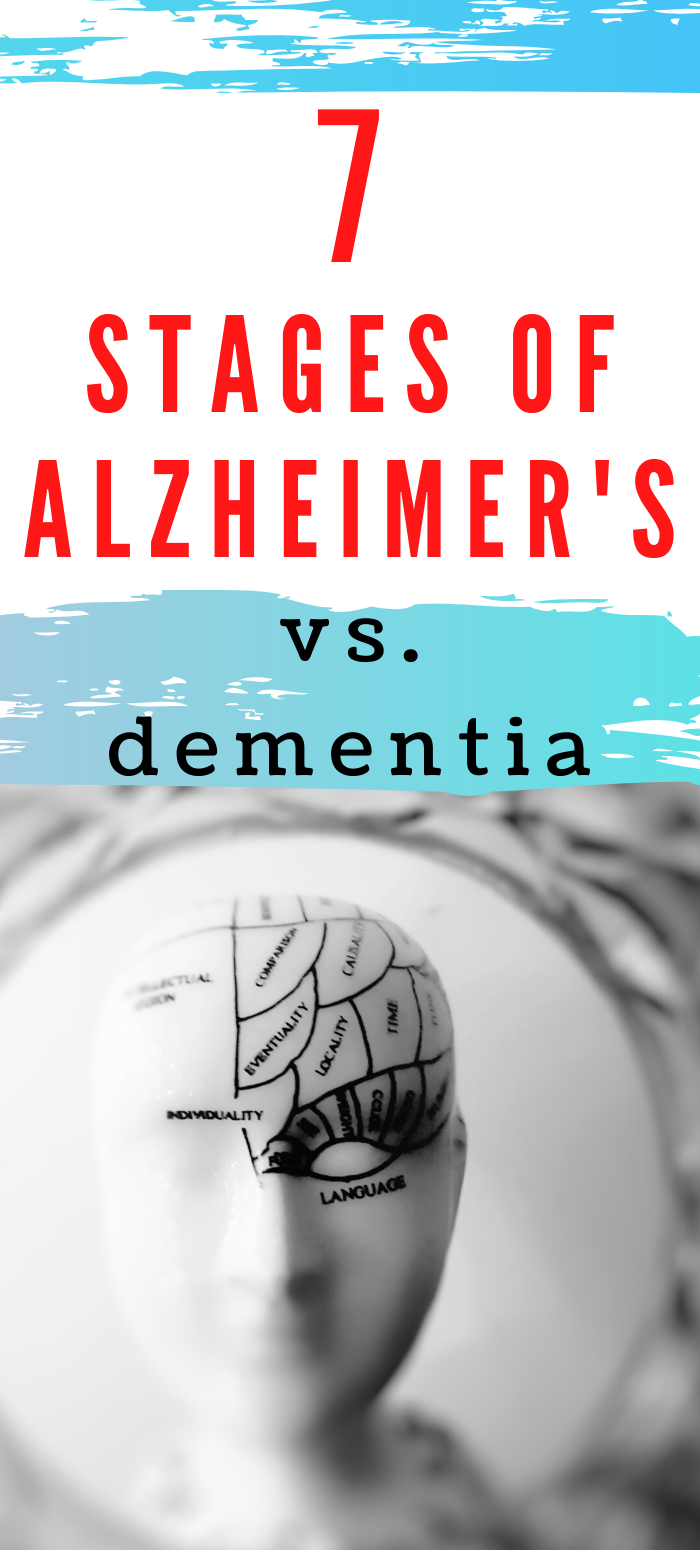 7 Stages of Alzheimers To Learn